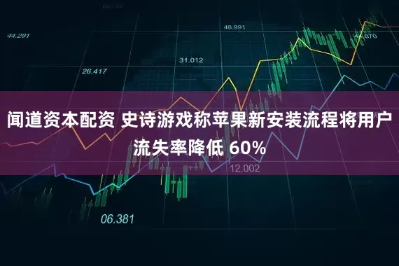 闻道资本配资 史诗游戏称苹果新安装流程将用户流失率降低 60%